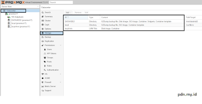 2 Cara Menambah Hardisk di Proxmox VE