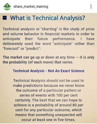 What is technical analysis - Rupeedesk Reports