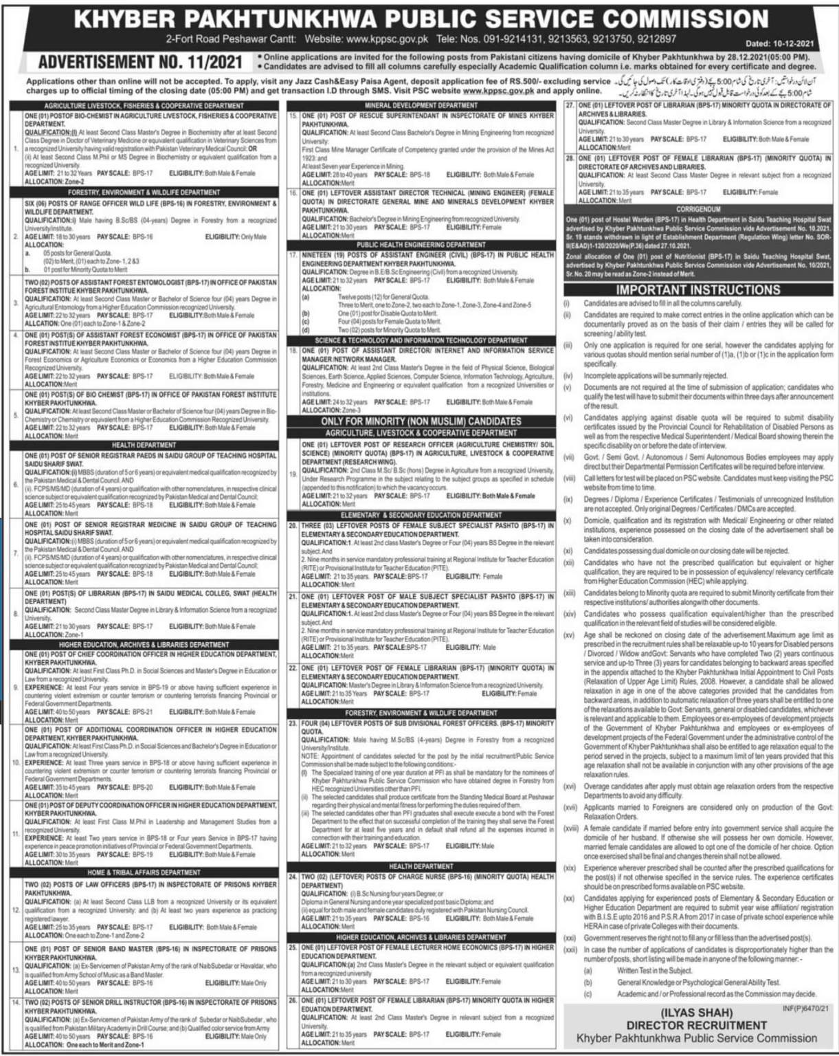 Khyber Pakhtunkhwa Public Service Commission (KPPSC) Jobs 2021 | Latest Job in Pakistan