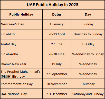 UAE Public Holidays in 2023