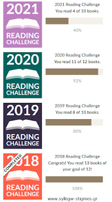 My Reading Challenge 2018 - 2021