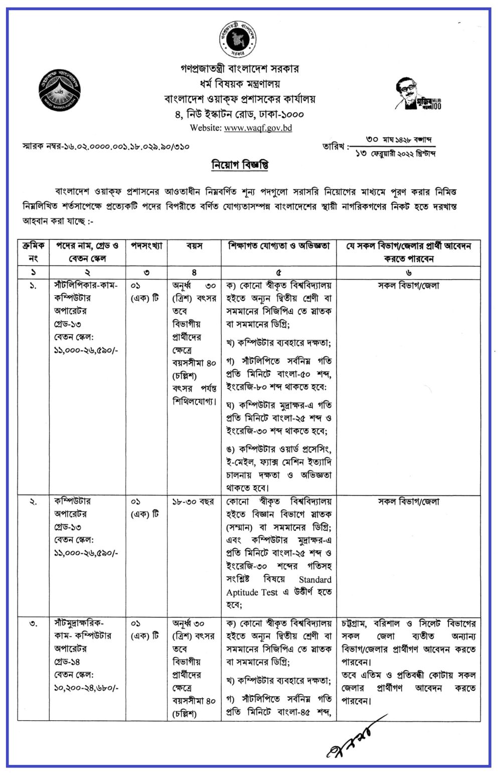 বাংলাদেশ ওয়াকফ প্রশাসকের কার্যালয় নিয়োগ বিজ্ঞপ্তি ২০২২