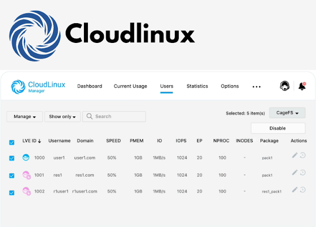 Buy Cheap Cloudlinux License