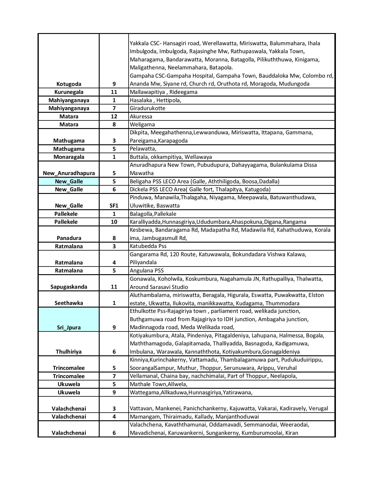 Power cut time table