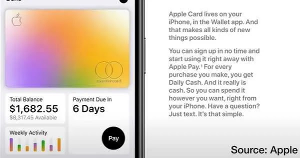 Apple Card- How it Works and Worth It?