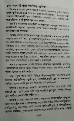 হিন্দুধর্মের সারকথা বই