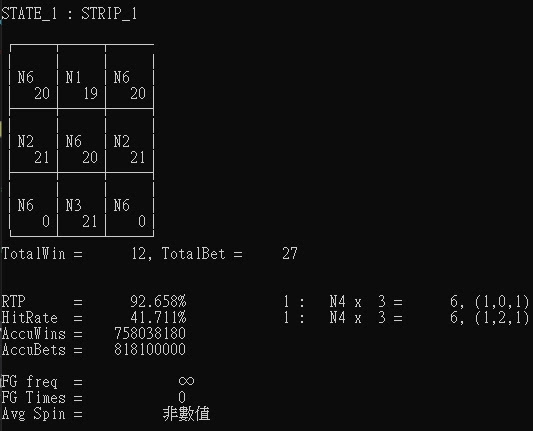 Slot Math Model