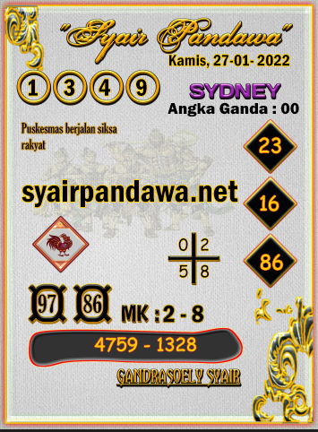 Gambar Syair Pandawa Sidney kamis 27 januari 2022