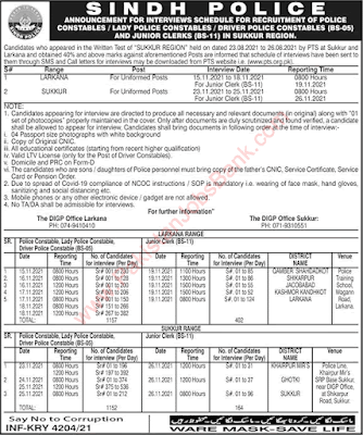 The New Sindh Police jobs -Sindh Police jobs of drivers