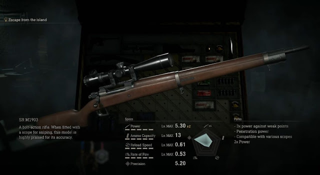 Resident Evil 4 Remake'te tüm Keskin Nişancı Tüfeklerini nasıl edinebilirim?