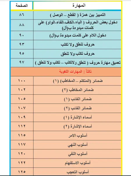 ملف pdf لتعلم اللغة العربية