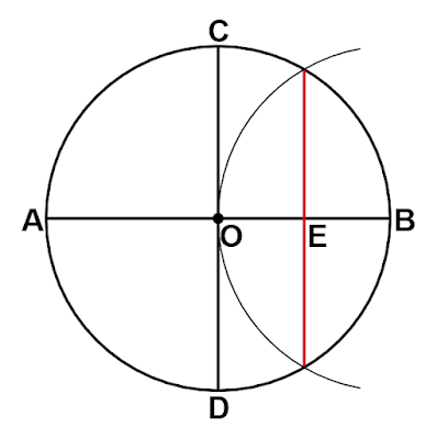 半径の1つの中点を作図