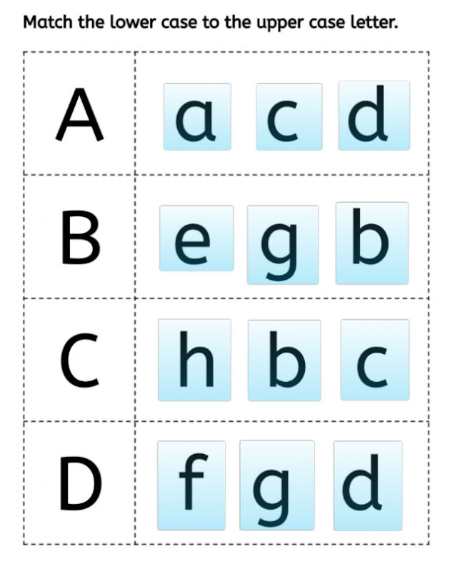 The Alphabet – Uppercase and Lowercase A to Z