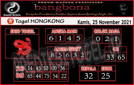 Prediksi Bangbona HK Kamis 25 November 2021