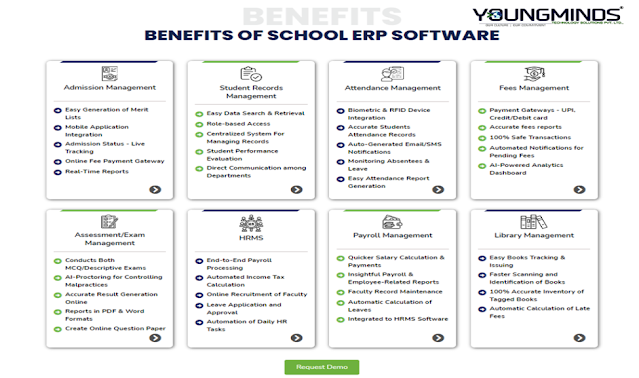 YoungMinds School Management Software