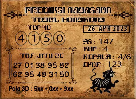 Prediksi Nagasaon Hongkong Rabu 26 April 2023