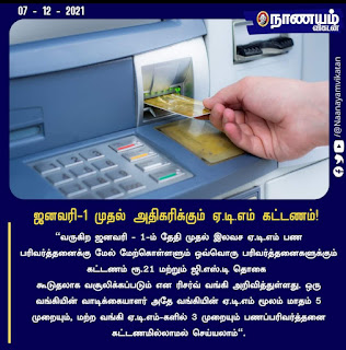 ATM- கட்டணம் ஜனவரி -1 முதல் அதிகரிப்பு
