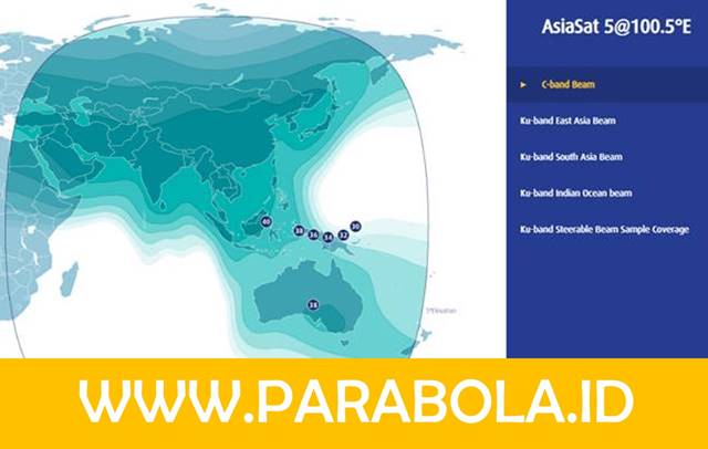 Update Terbaru Daftar Channel Frekuensi Transponder dan Simbol Rate Satelit Asiasat 5 Tahun 2022