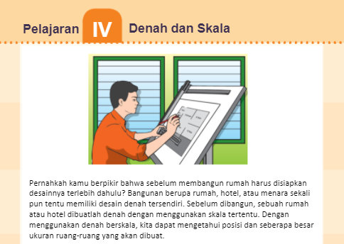 Power Point Matematika Kelas 5 SD/MI - Skala dan Debit