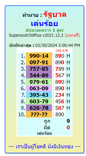 thailand lottery result today,Thai Lottery Result today,1-4-2024