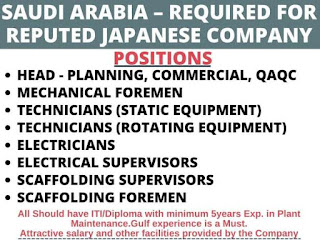 Gulf Job, Gulf Jobs, Latest Gulf Job, Gulf Job Paper, Job Gulf, GulfJobPaper, Gulf Job India, Gulf Job Vacancy, Assignments Abroad Jobs, Abroad Jobs