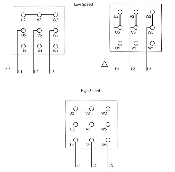 9 leads Double winding High and Low speed Motor Connection