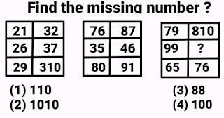 Ten Missing term in box reasoning questions with answers
