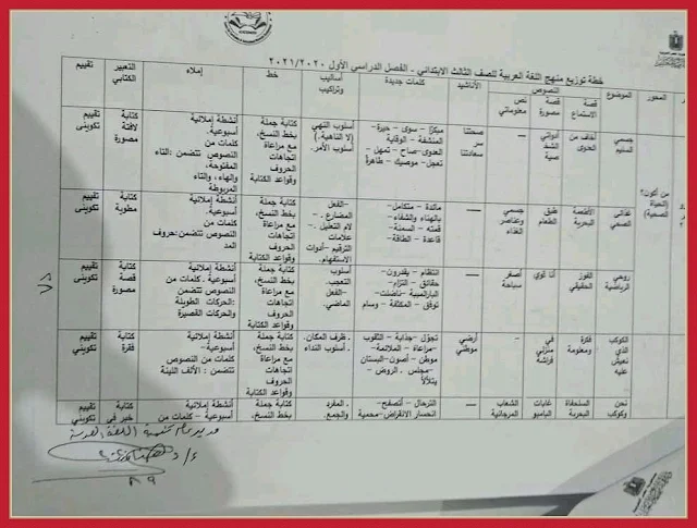 سكرين شوت لتوزيع منهج اللغة العربية للصف الثالث الابتدائي الترم الأول