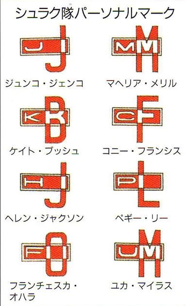 Mobile Suit Victory Gundam - Insignias personales de los miembros del Equipo Shrike.