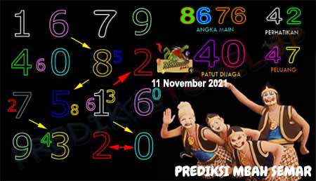 Prediksi Mbah Semar Toto Macau Kamis 11 Oktober 2021