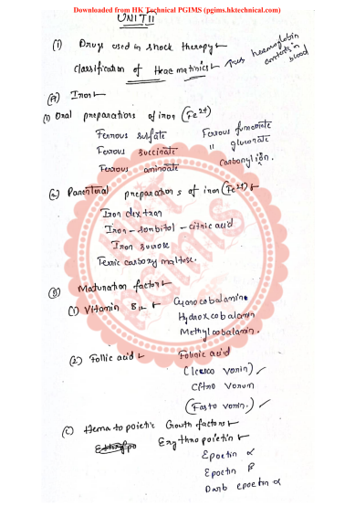 Pharmacology II, Unit-2 5th Semester B.Pharmacy Lecture Notes,BP503T Pharmacology II,BPharmacy,Handwritten Notes,BPharm 5th Semester,Important Exam Notes,