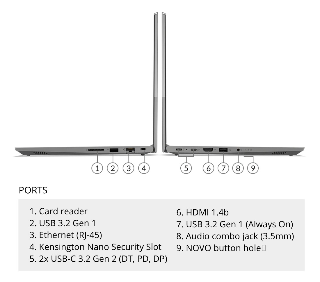 thinkbook 14 g3 amd