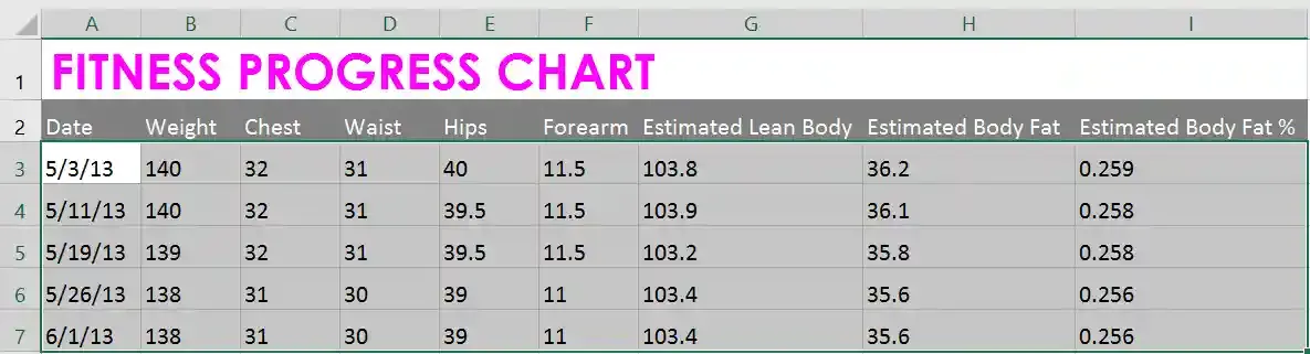 تنسيق الخلايا | اكسيل 2016 Microsoft Excel