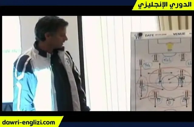 ابتكر جوزيه مورينيو نظام الهجومات المرتدة بتنوعاته