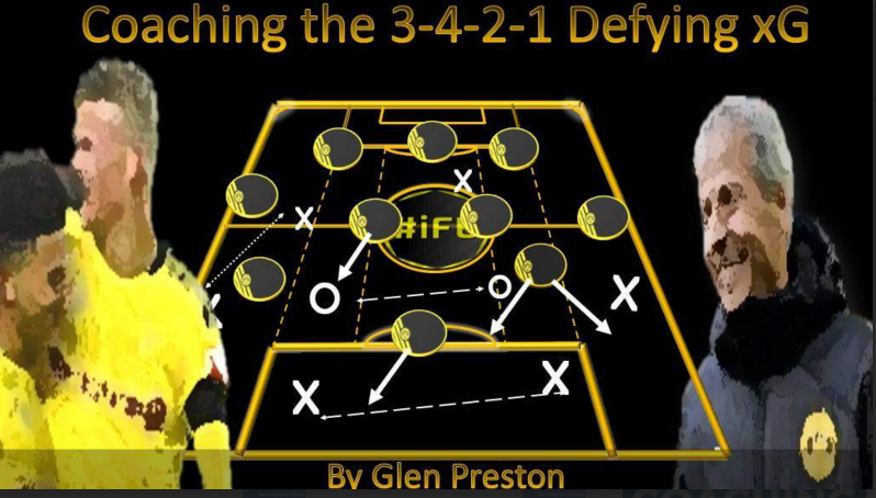 Coaching the 3-4-2-1 Defying xG PDF