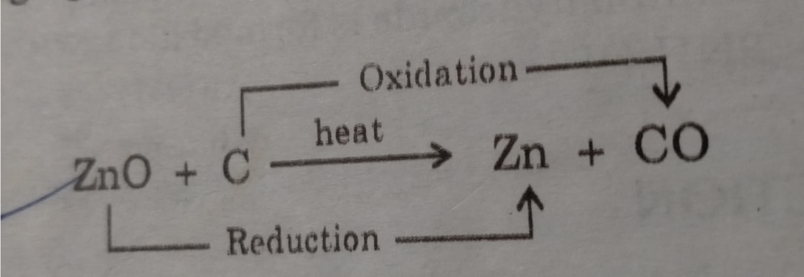 Redox reaction