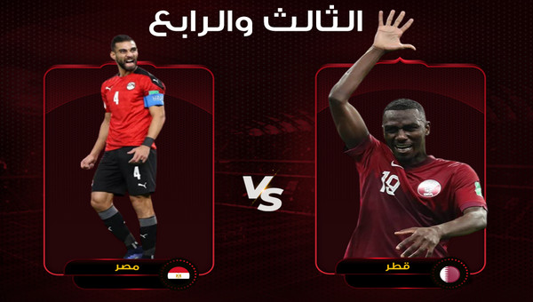 موعد مباراة مصر وقطر 16-12-2021 والقنوات الناقلة