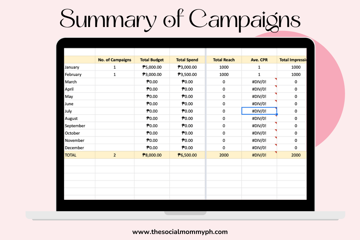 Free Campaigns Monitoring Template for Marketers