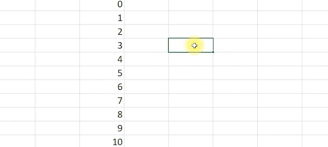 Microsoft Excel Min And Max Function