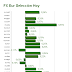 Forex Eur frente a las divisas principales hoy