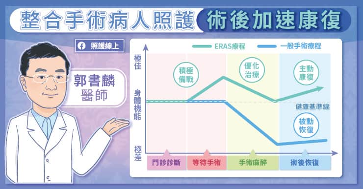 整合手術病人照護術後加速康復