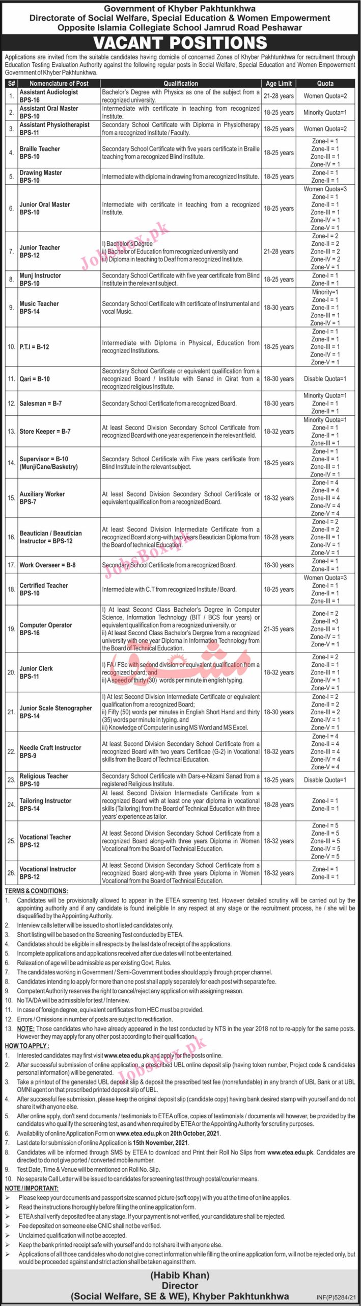 Social Welfare, Special Education & Women Empowerment KPK Jobs 2021