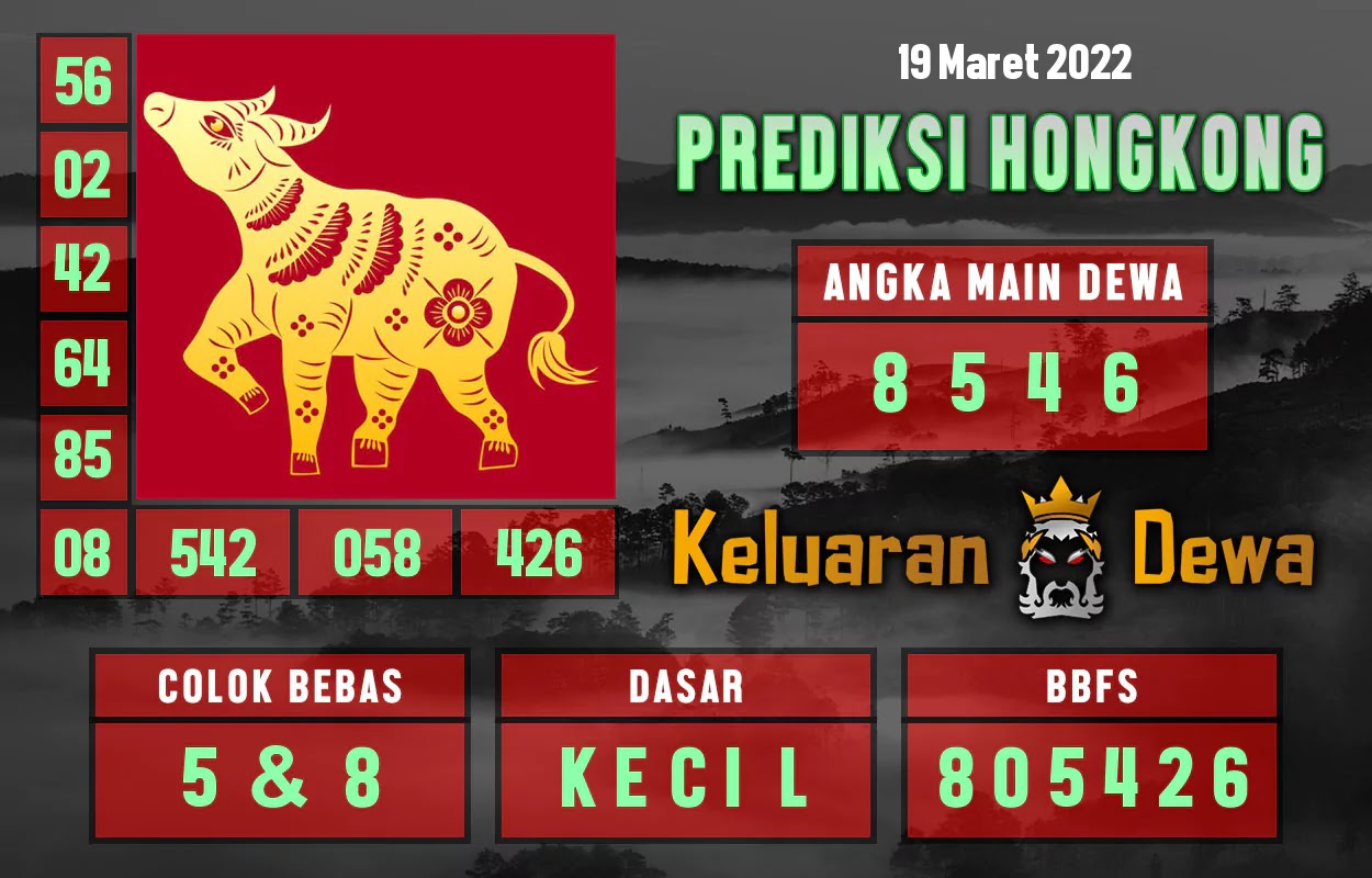 Prediksi Dewa Singapura Hari Ini Minggu 20 Maret 2022