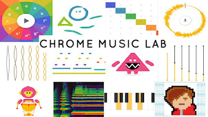Laboratorio musical de Chrome