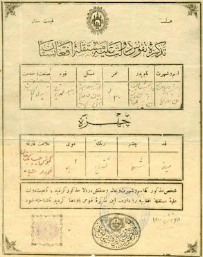 National Identity Card Of Ghazi Amanullah Khan 100 Years Ago