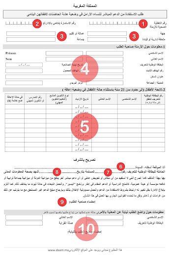 دعم الأرامل والمطلقات