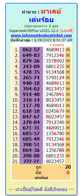 Bangkok Weekly Lottery 30-6-2023 final  tips form informationboxticket