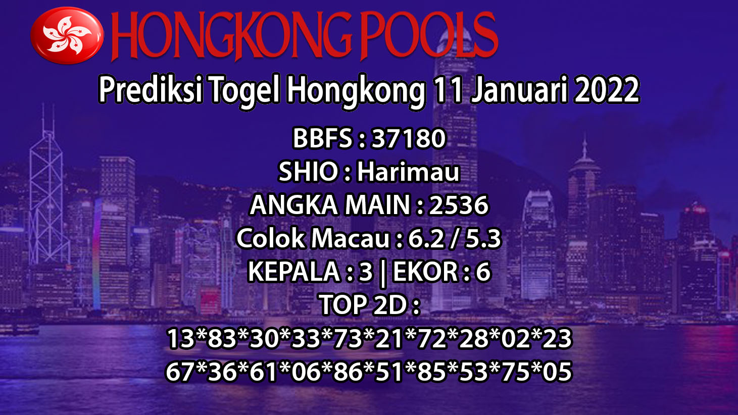 Prediksi Togel Online SGP, HK, Dan Sydney