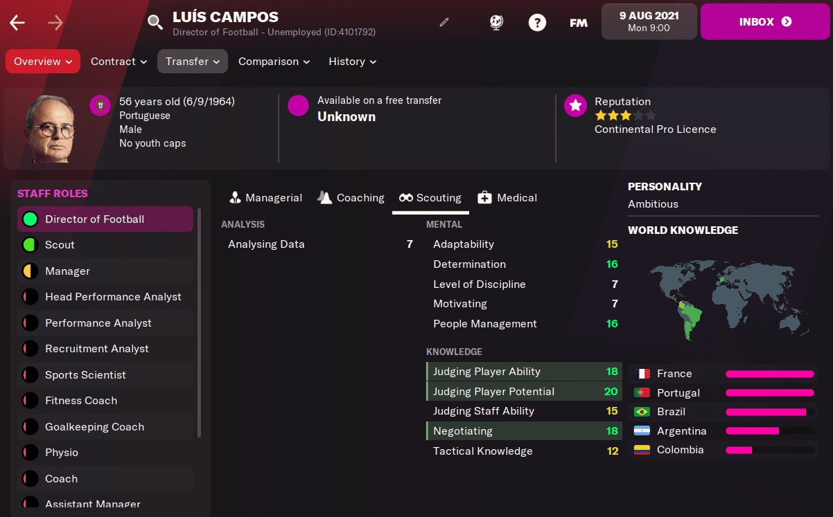 FM22 Luis Campos