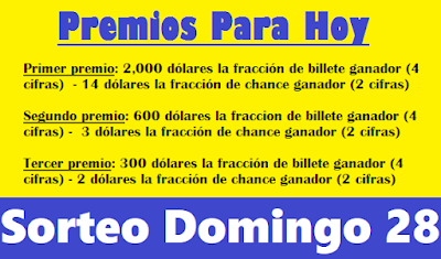 premios-loteria-de-chances-billetes-del-sorteo-que-juega-domingo-28-noviembre-2021